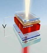 Image result for Solar Cell Structure