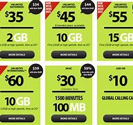 Image result for Walmart Straight Talk Wi-Fi 99