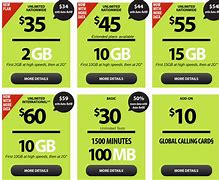 Image result for Prepaid WiFi