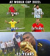 Image result for FIFA 24 Memes