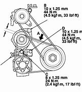 Image result for Honda Car Accessories