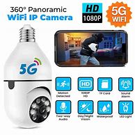 Image result for Panoramic 5G