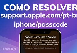 Image result for Forgot iPhone Passcode Apple