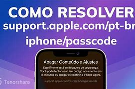 Image result for Reset iPhone Passcode