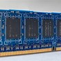 Image result for DDR3 Memory Cross Section