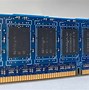 Image result for Memory RAM Parts