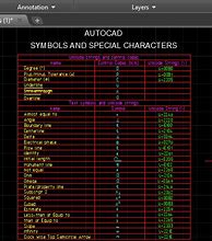 Image result for AutoCAD Codes List