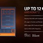 Image result for AMD Radeon CPU