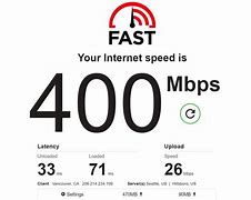 Image result for What Is a Good Download Speed Mbps