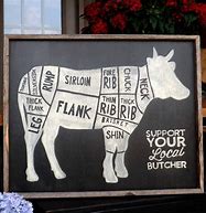 Image result for Butcher Shop Funny Signs