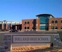 Image result for tolland