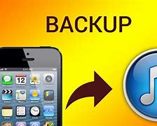 Image result for How to Back Up iPhone