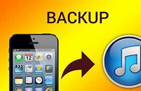 Image result for Backup iTunes to iPhone 4S