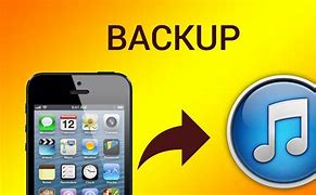 Image result for iPhone Backup Uber PC