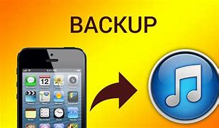 Image result for Best Way to Backup iPhone