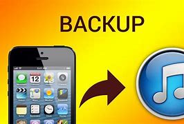 Image result for How to Use iPhone Backup