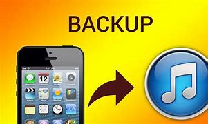 Image result for Contact Backup iPhone