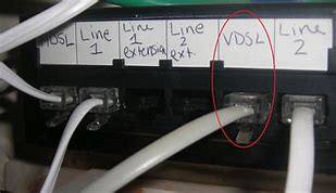Image result for PTCL VDSL Wire Converter