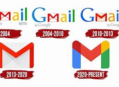 Image result for Gmail Logo JPEG