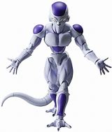 Image result for Dragon Ball Figure Rise