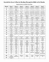 Image result for 3 Month Bible Reading Plan
