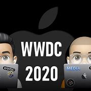Image result for WWDC Fun