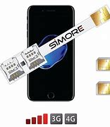 Image result for Dual Sim iPhone Ejector