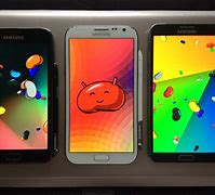 Image result for Every Samsung Phone