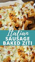 Image result for Italian Sausage Pictures for Pizza