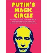Image result for Putin Inner Circle Members
