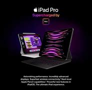 Image result for iPad Pro Gen 4 11 Inch