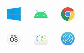 Image result for iOS Operating System