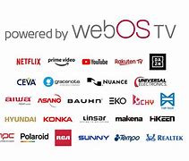 Image result for Flat TV Brands