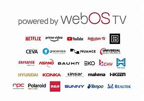 Image result for Top Smart TV Brands