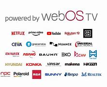 Image result for LG TV Box