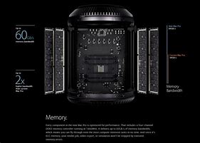 Image result for Mac Pro Rack Mount