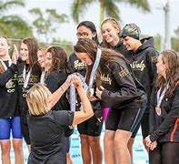 Image result for Florida High School Swim Team