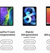 Image result for iPad Comparison Chart