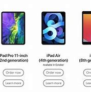 Image result for Differences Between iPad and iPhone