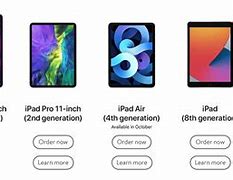 Image result for iPad Comparison Chart 2019