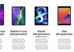 Image result for Current iPad Comparison Chart