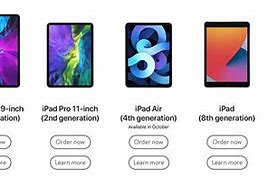Image result for iPad Air Comparison Chart 2