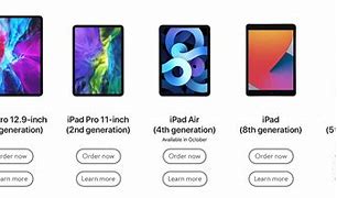 Image result for iPad Versions Chart