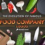 Image result for Sample Logo for Food Business