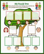 Image result for Fill in Family Tree Poster