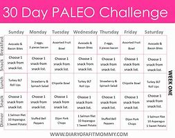 Image result for 28 Day Diet Challenge