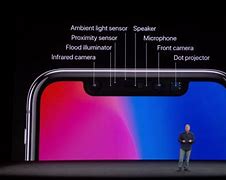 Image result for Cover Front Camera iPhone Xmax