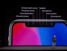 Image result for iPhone SE Front-Facing Camera
