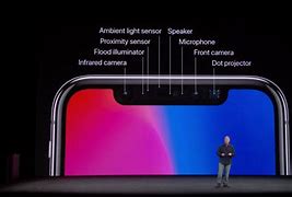 Image result for Proximity Sensor On iPhone XS