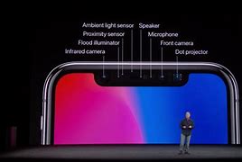 Image result for FaceID Icon Apple